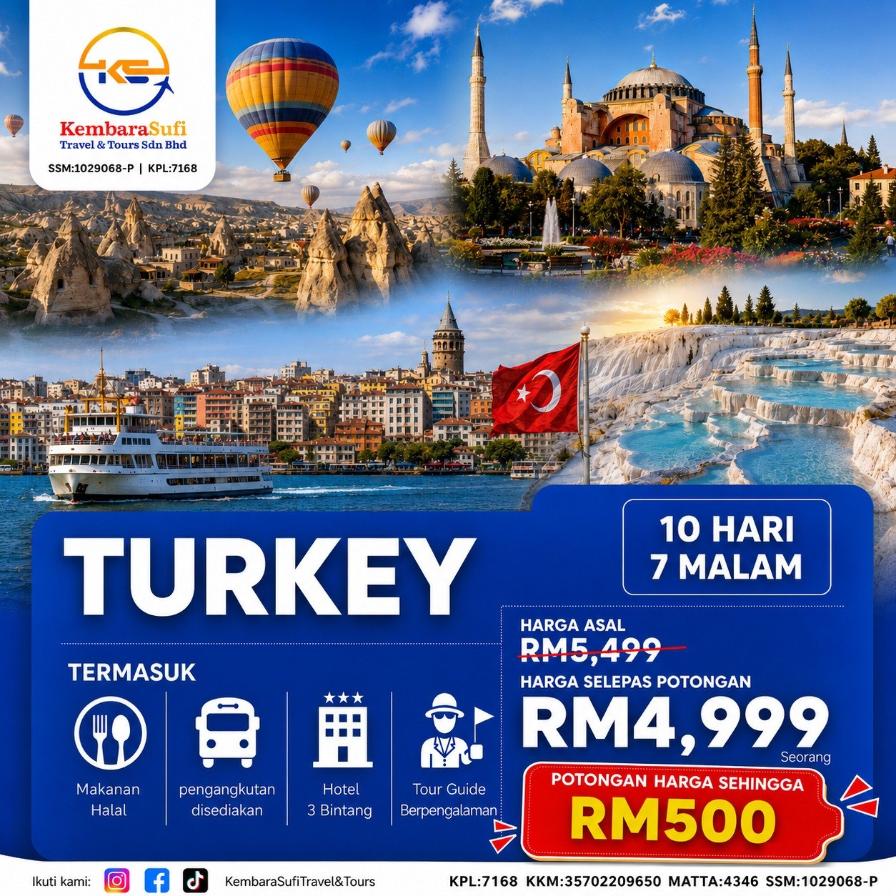Poster promosi Turkey
